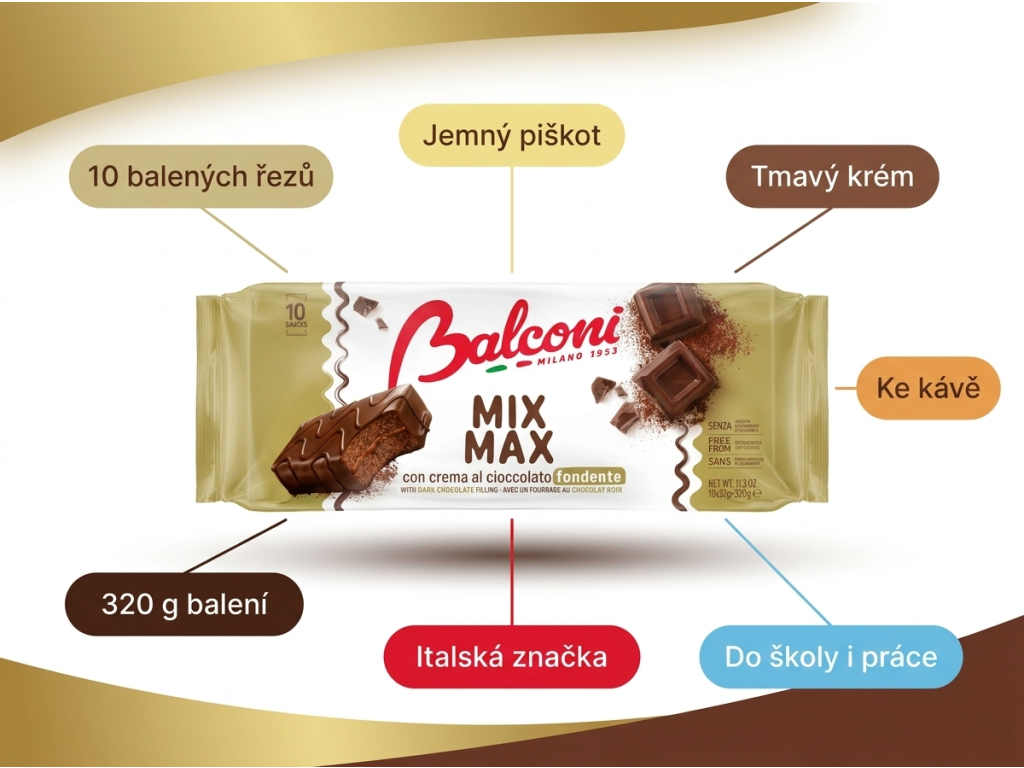 Balconi Mix Max čokoládové řezy - benefity