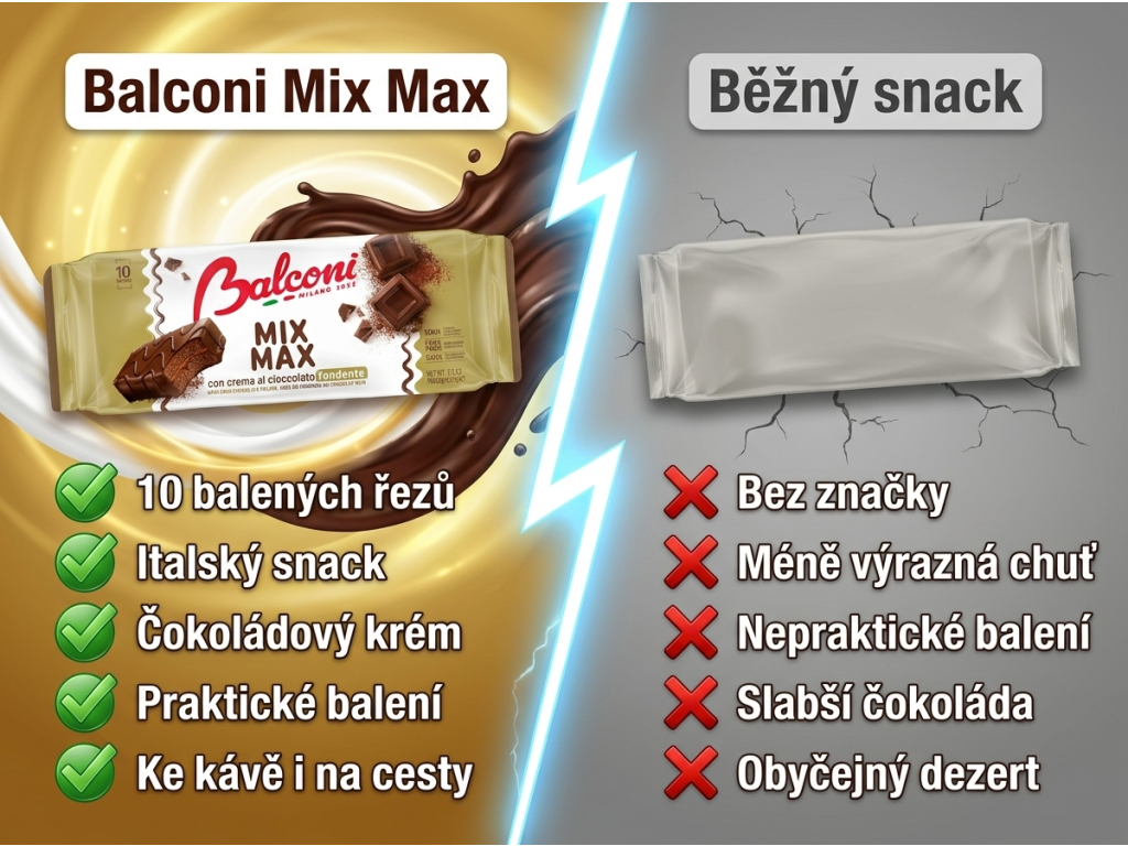 Balconi Mix Max čokoládové řezy - srovnání se snackem