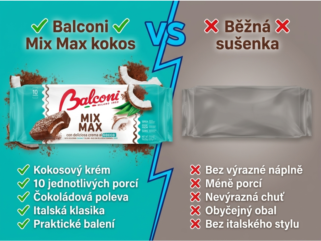 Balconi Mix Max kokosové řezy - srovnání s běžnou sušenkou