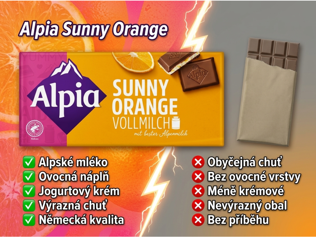 Alpia mléčná čokoláda Sunny Orange s pomerančovou náplní 100 g - srovnání