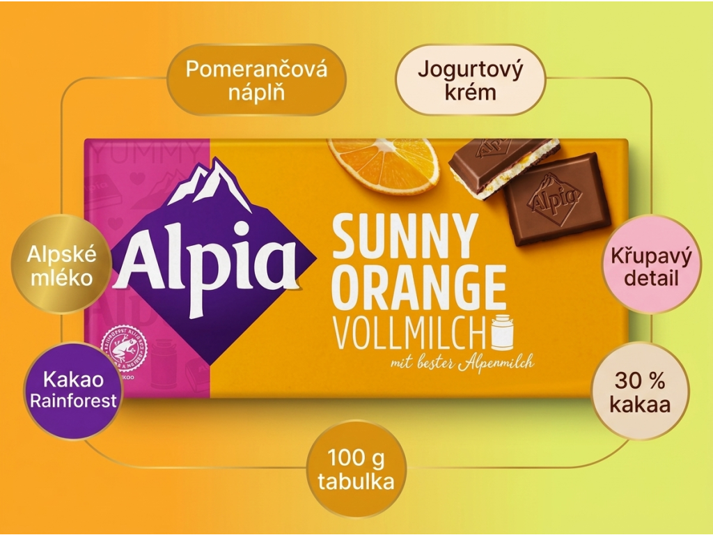 Alpia mléčná čokoláda Sunny Orange s pomerančovou náplní 100 g - infografika