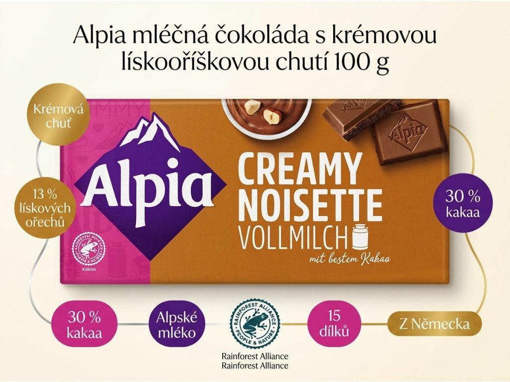 Alpia mléčná čokoláda s krémovou lískooříškovou náplní - benefity