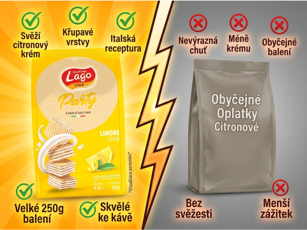 Gastone Lago Party citronové oplatky - srovnání