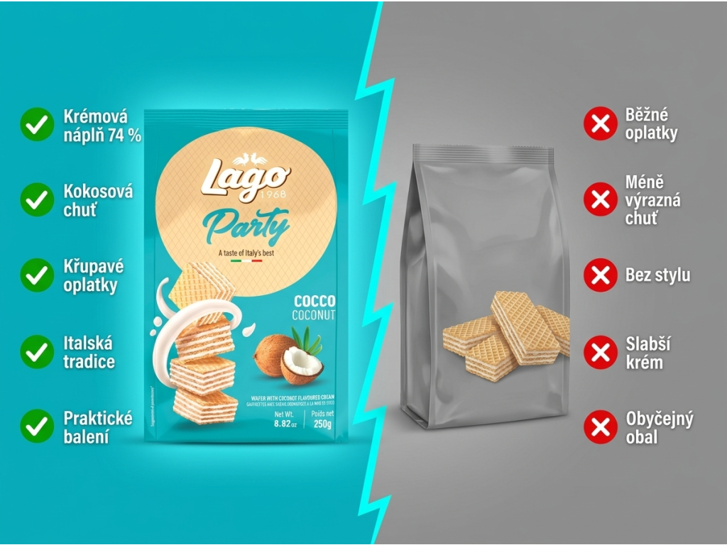 Lago Party Cocco oplatky s kokosovým krémem 250 g - srovnání oplatek