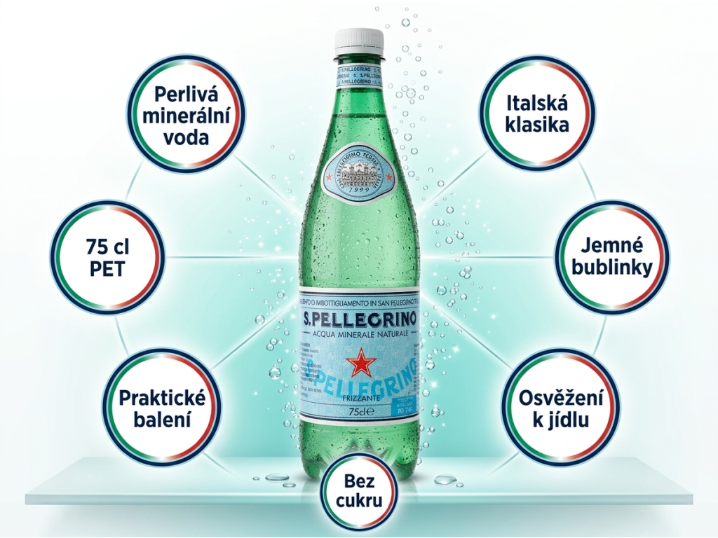Sanpellegrino perlivá minerální voda 0,75 l - benefity