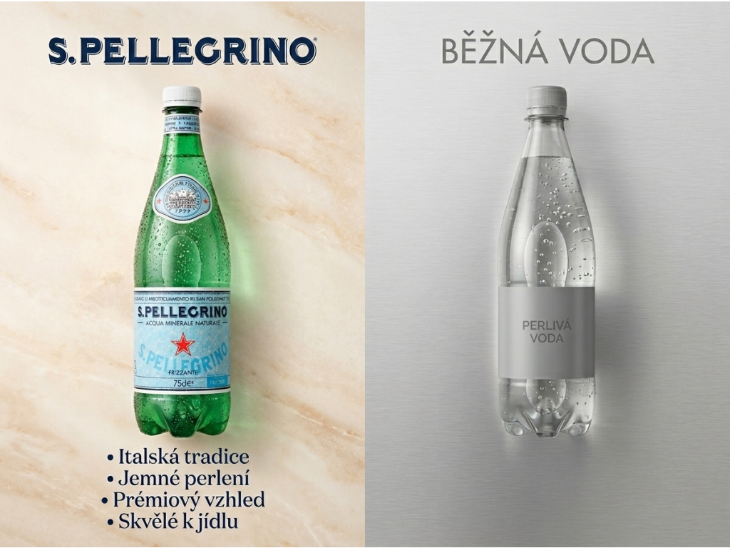Sanpellegrino perlivá minerální voda 0,75 l - srovnání