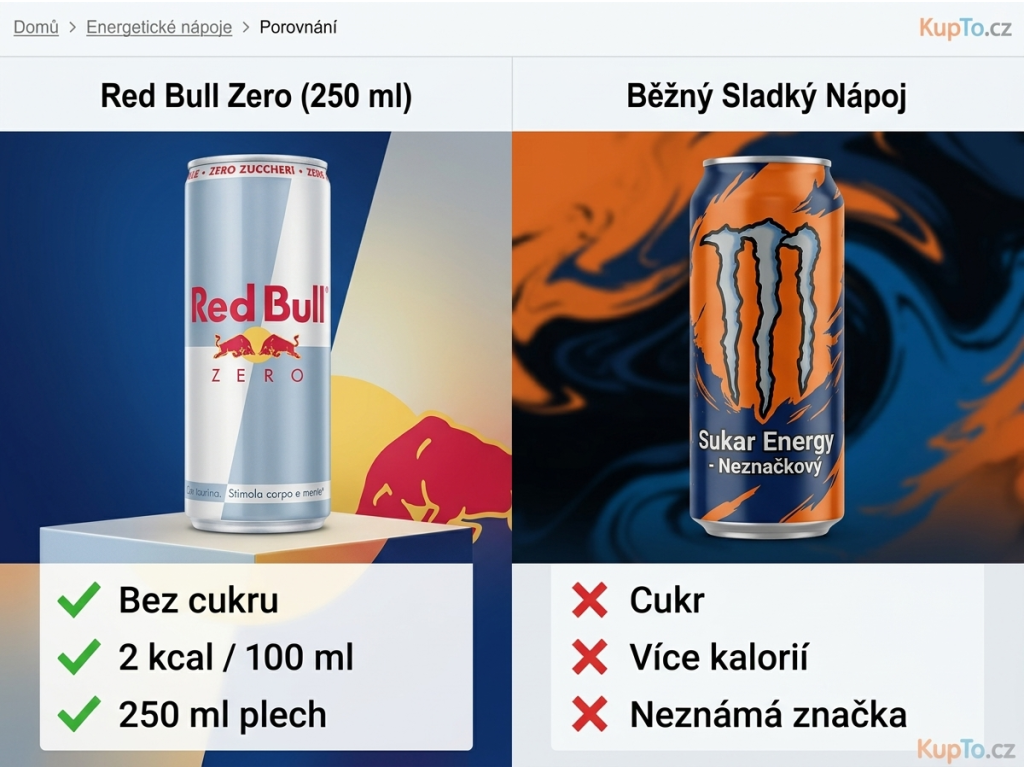 Red Bull Zero 250 ml - srovnání se slazeným energy drinkem