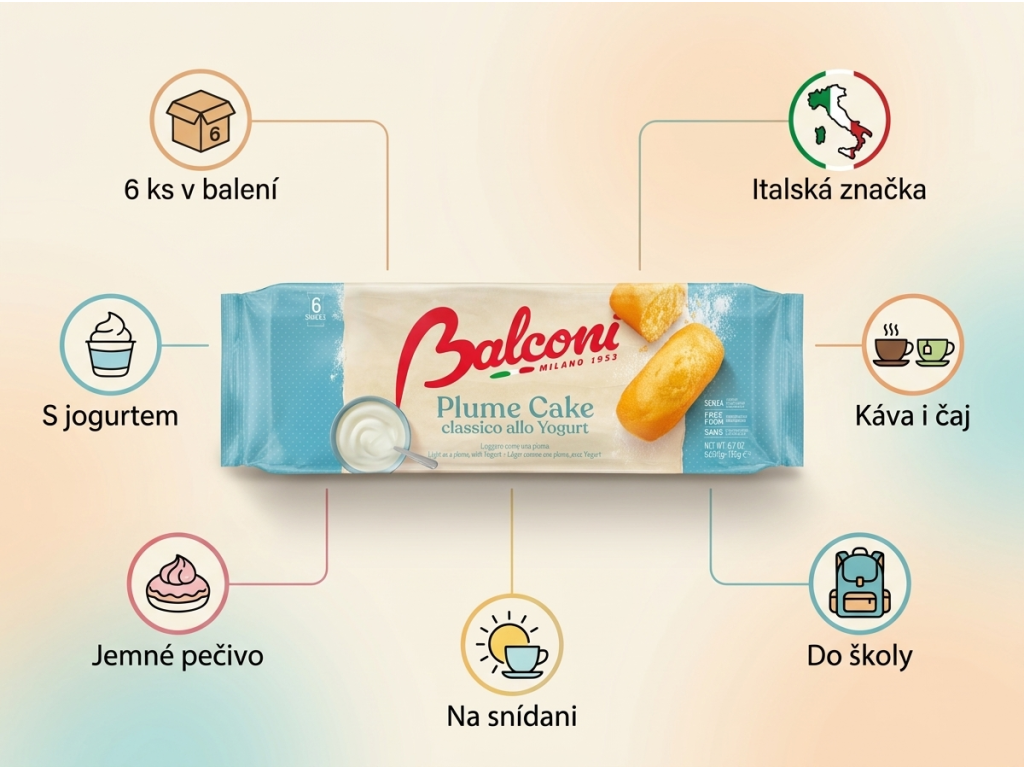 Balconi Plume Cake jogurtové piškotové dortíky 6 ks, 228 g - infografika