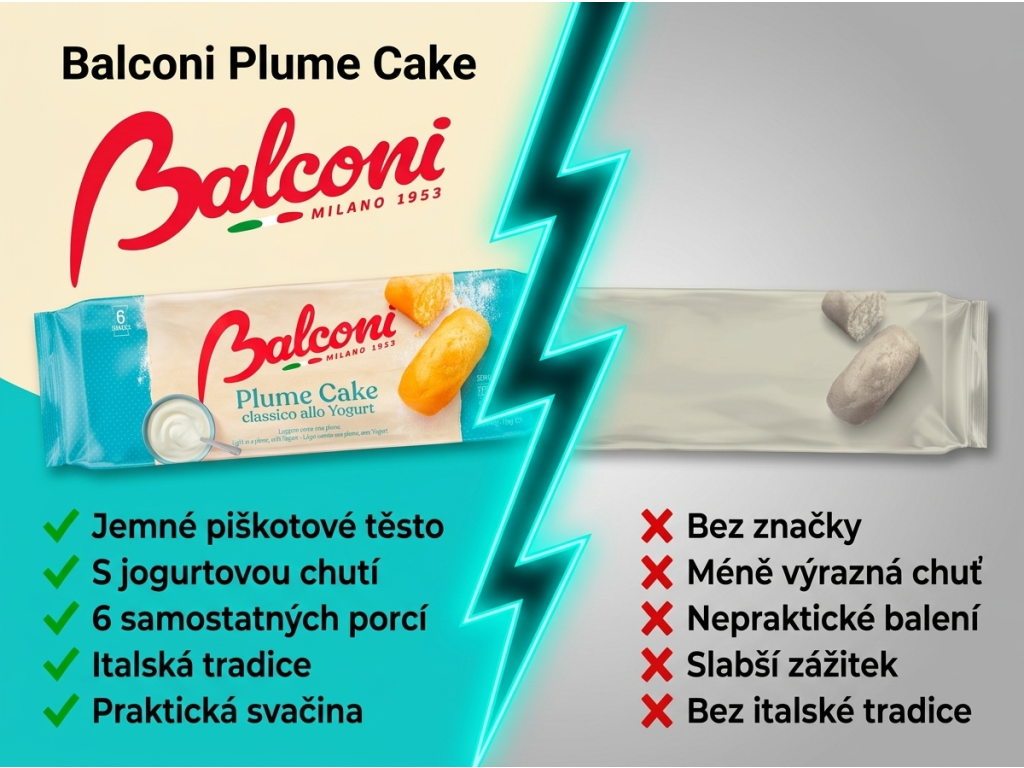 Balconi Plume Cake jogurtové piškotové dortíky 6 ks, 228 g - srovnání