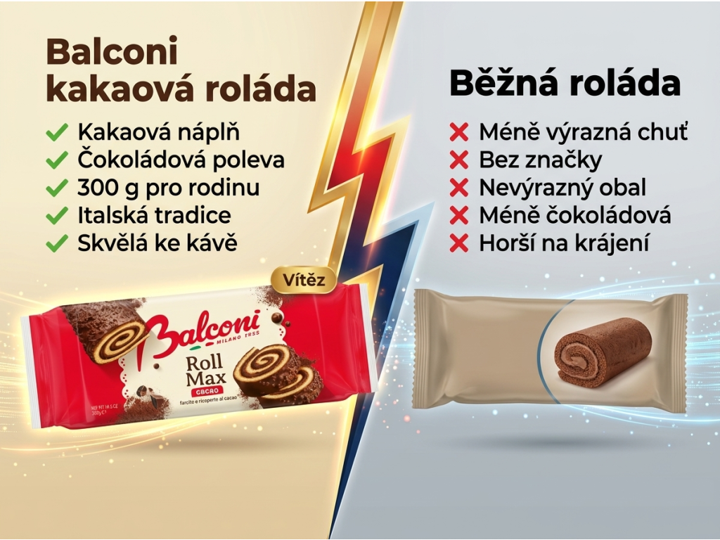 Balconi Roll Max kakaová roláda s čokoládovou polevou 300 g - srovnání