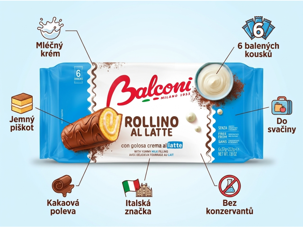 Balconi Rollino Milk čokoládové rolky s krémovou náplní 6 ks, 222 g - infografika výhod