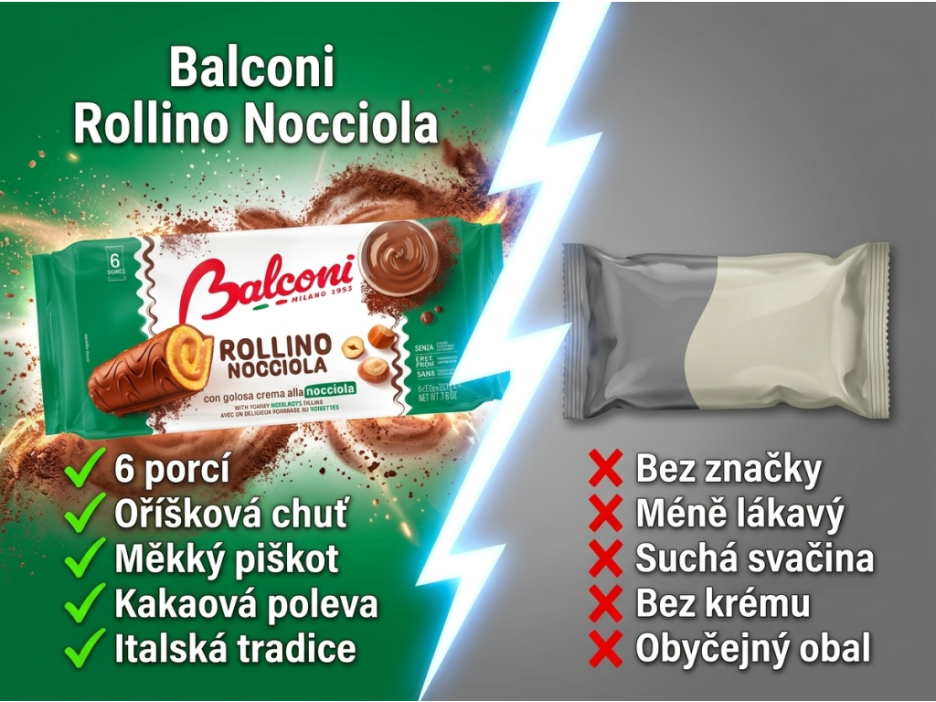 Balconi Rollino Nocciola čokoládové rolky s lískooříškovou náplní 6 ks, 222 g - srovnání