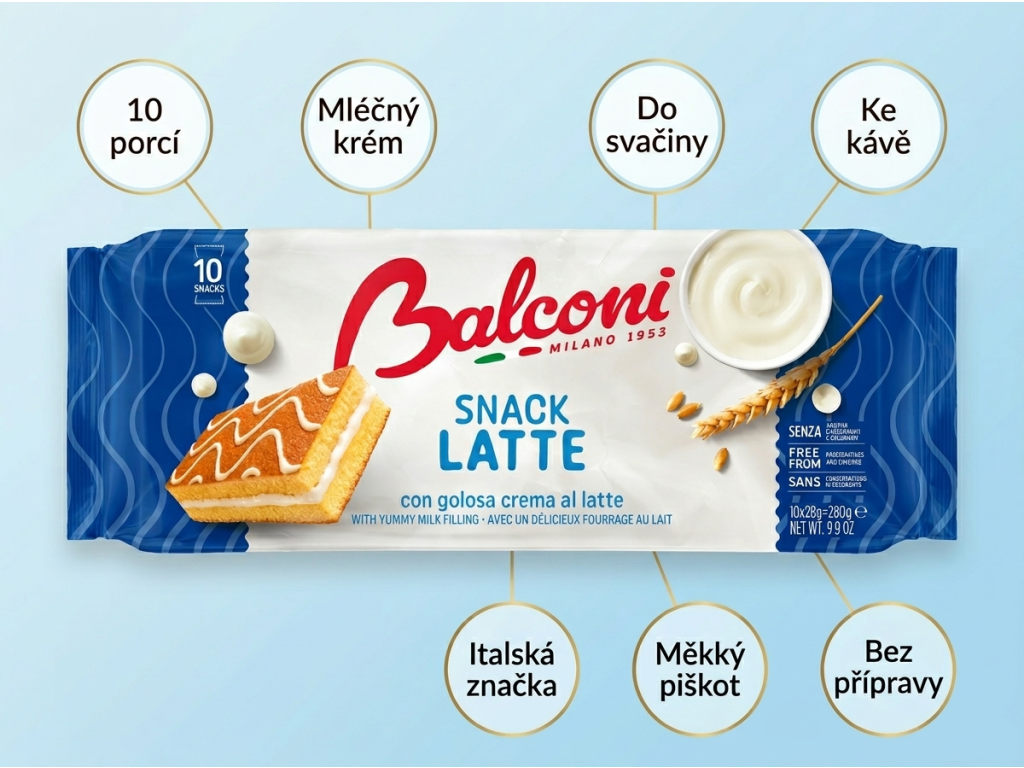 Balconi mléčné piškotové řezy s krémem 10 ks, 280 g - infografika