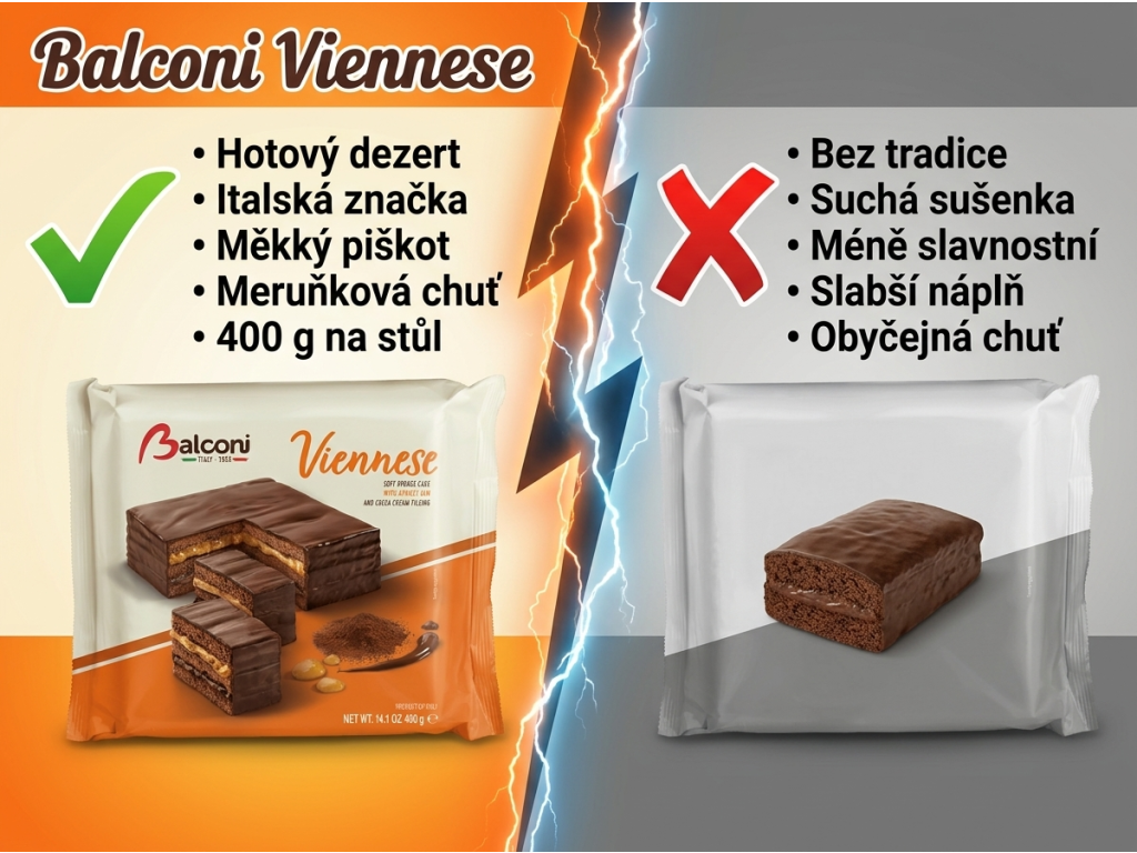 Balconi Viennese čokoládovo-meruňkový dort 400 g - srovnání