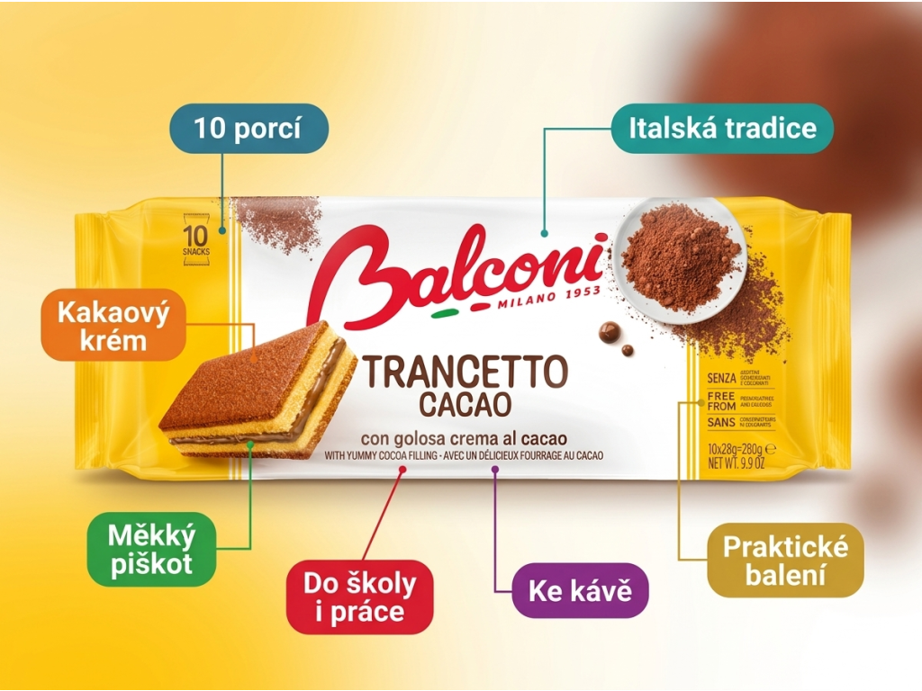 Balconi Trancetto Cacao kakaov&eacute; pi&scaron;kotov&eacute; &rcaron;ezy 10 ks, 280 g - infografika