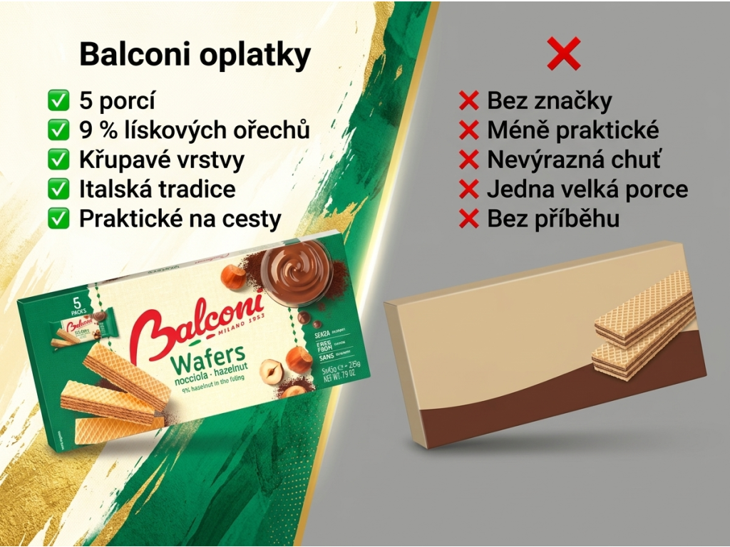 Balconi lískooříškové oplatky 5 ks, 225 g - srovnání