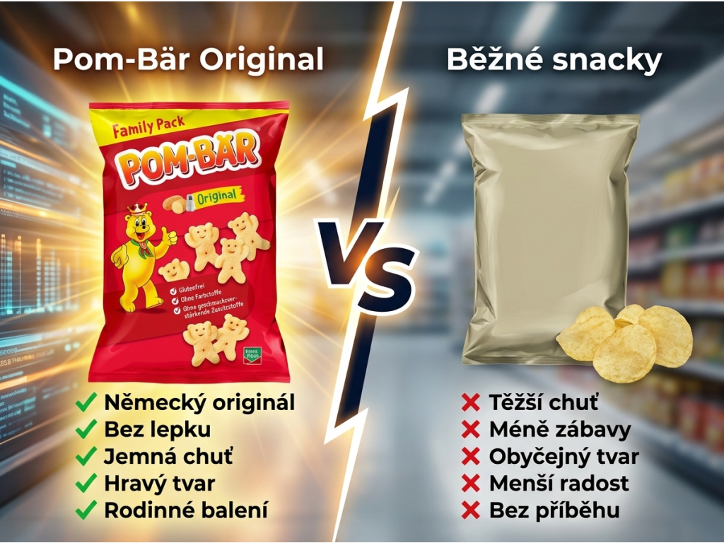 Pom-Bär Original rodinné balení 120 g - srovnání