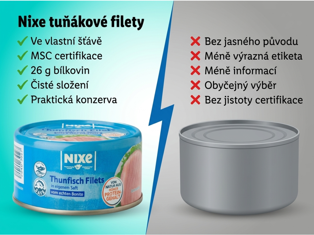 Nixe tuňákové filety ve vlastní šťávě 150 g - srovnání