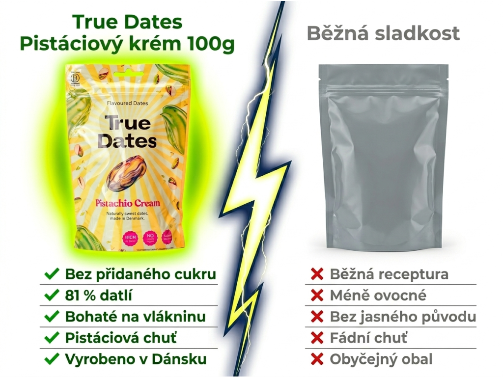 True Dates datle s pistáciovým krémem 100 g - srovnání