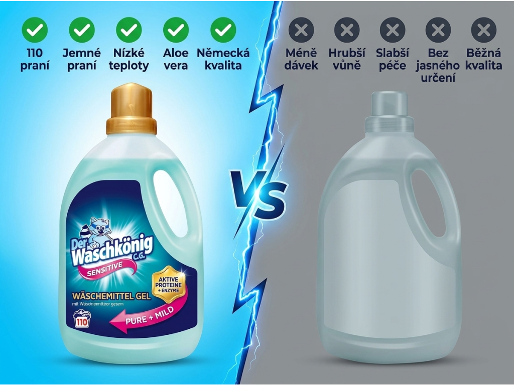 Waschkonig Sensitive laundry gel - srovnani