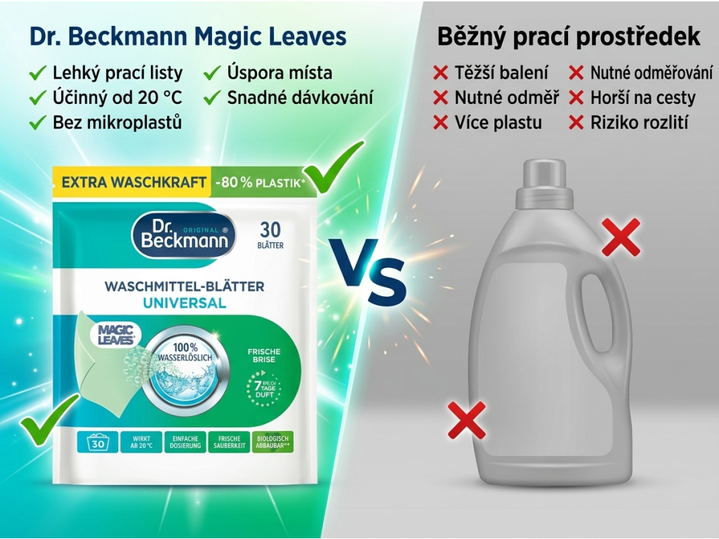Dr. Beckmann Magic Leaves prací prostředek v listech Universal 30 dávek - srovnání s běžným prostředkem