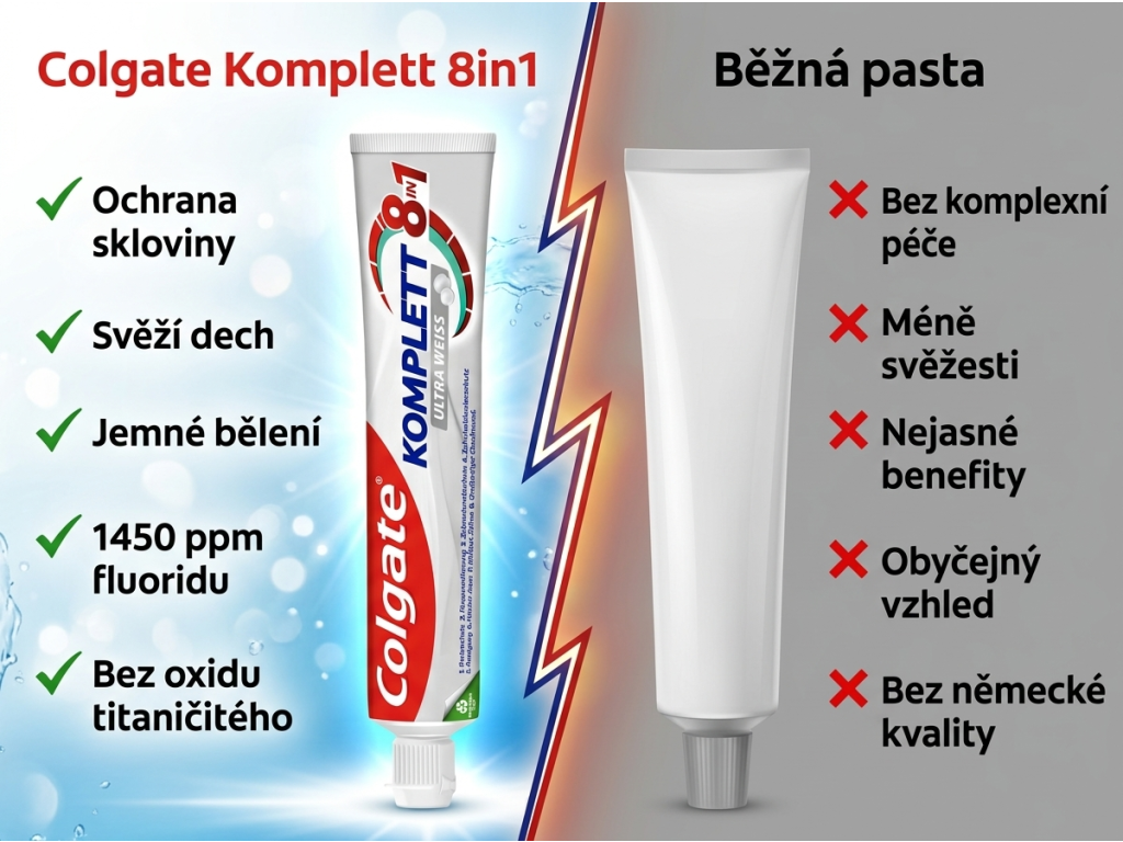 Colgate zubní pasta Kompletní péče 8v1 pro přirozeně bílé zuby 75 ml - srovnání s běžnou pastou