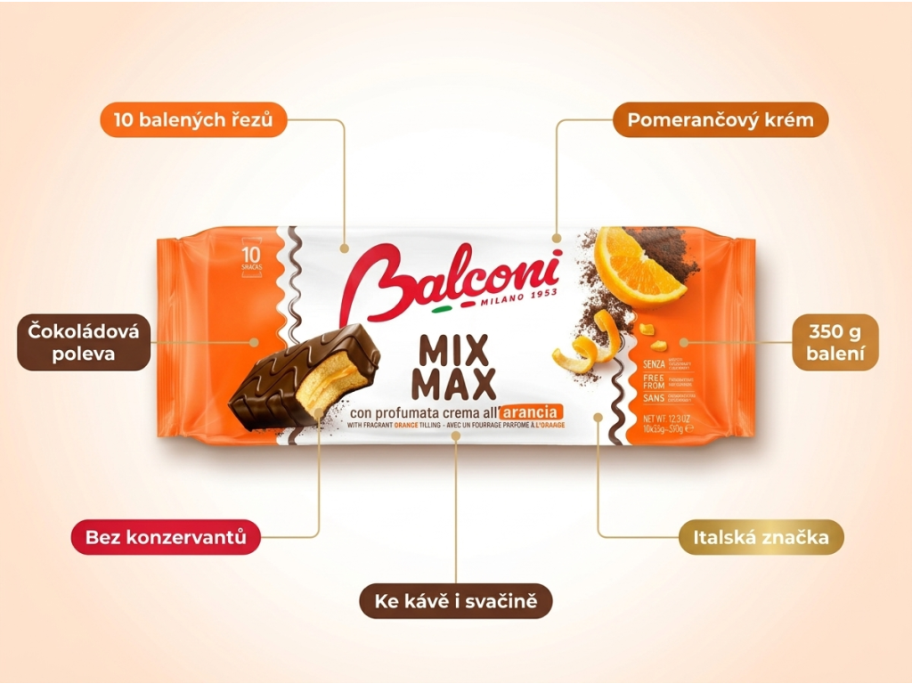 Balconi Mix Max - benefity a vlastnosti