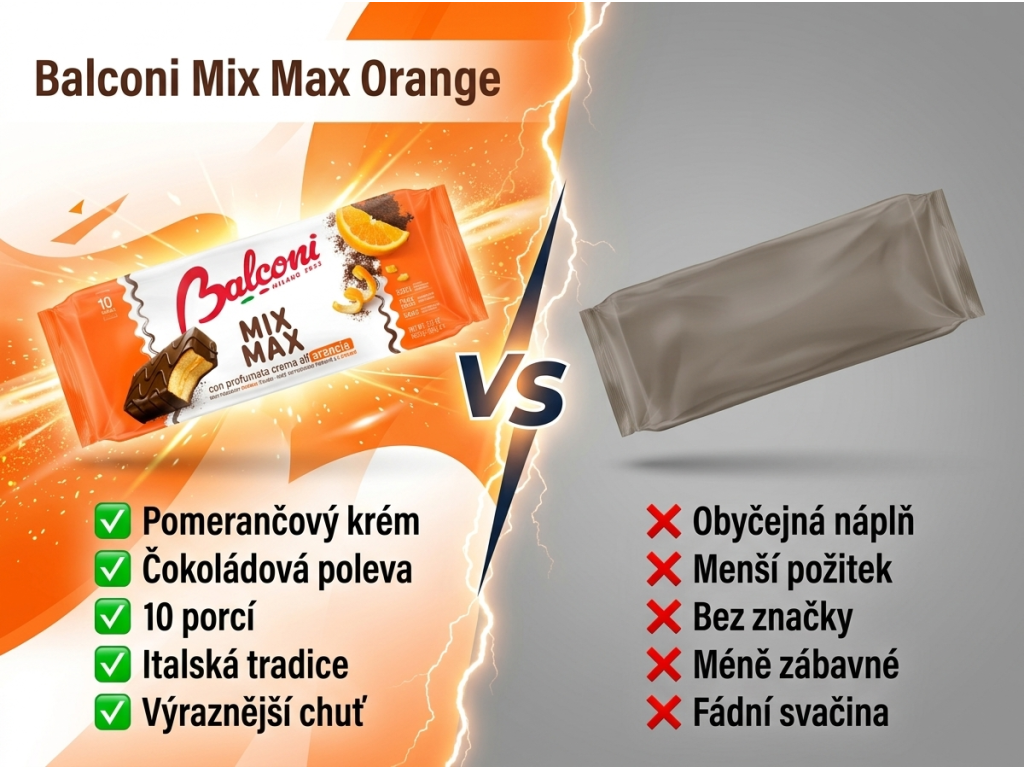 Balconi Mix Max - srovnání s běžnou sladkou svačinou