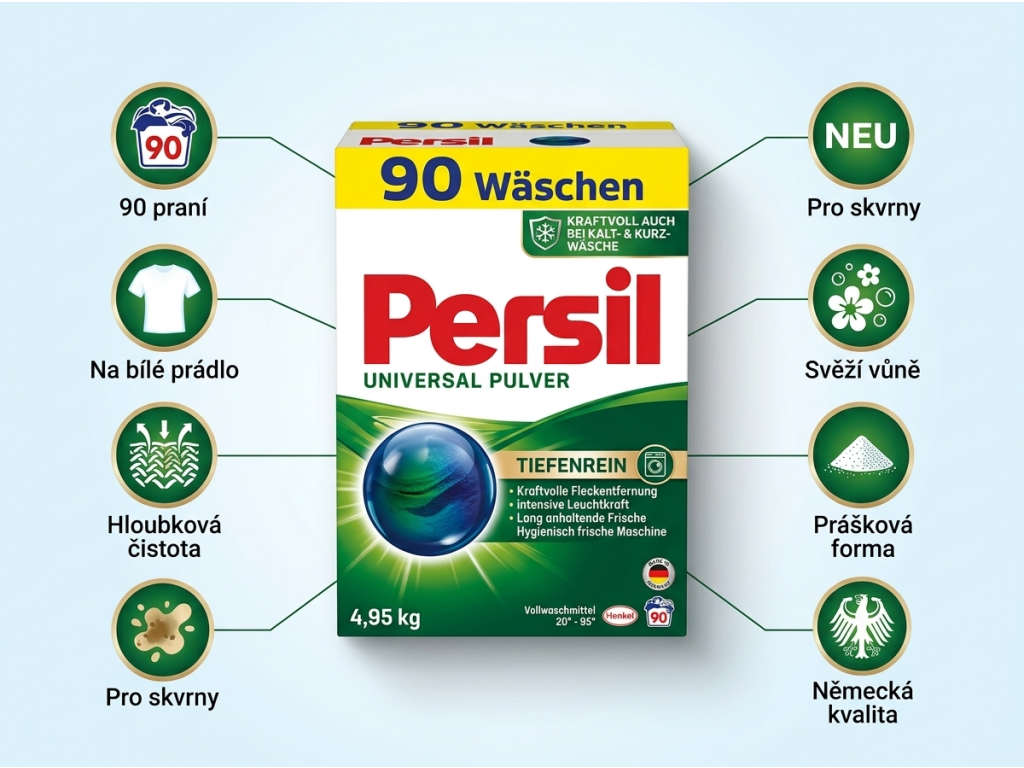 Persil univerzální prací prášek 90 dávek - infografika výhod