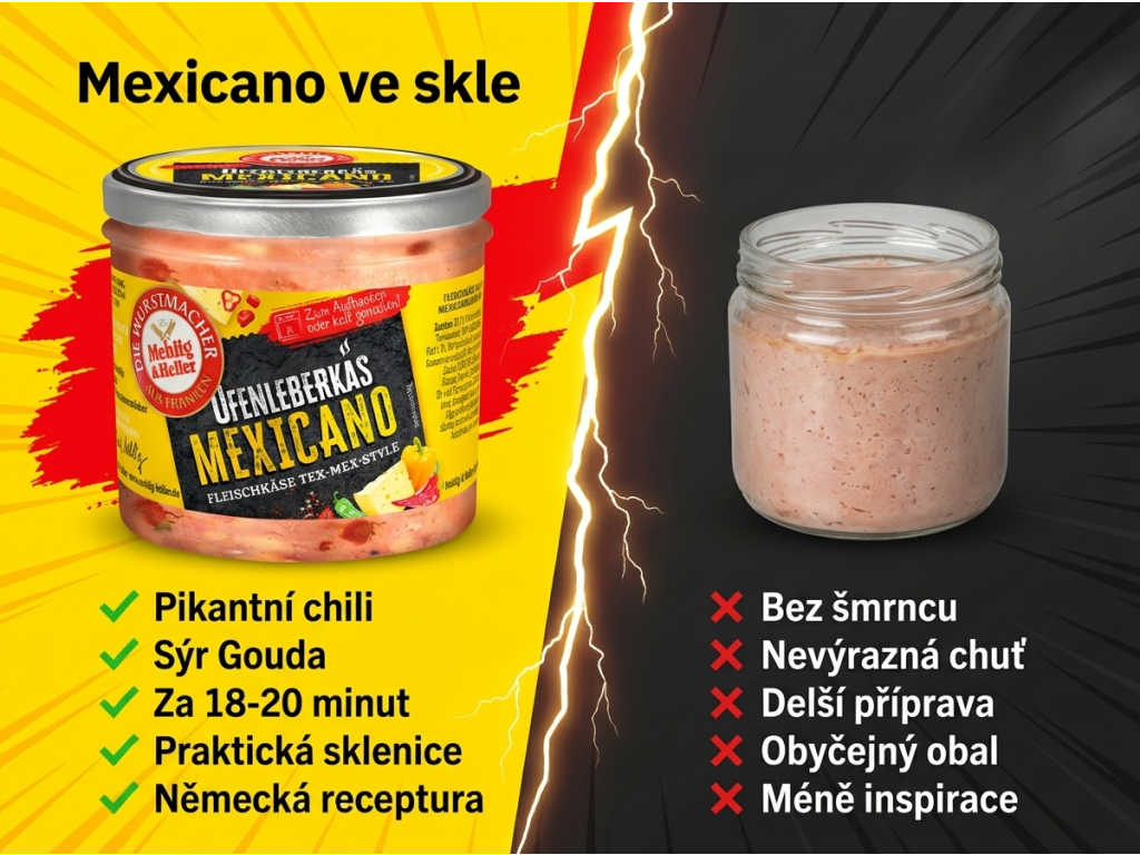 Mehlig & Heller pečená masová sekaná Mexicano ve skle 250 g - srovnání
