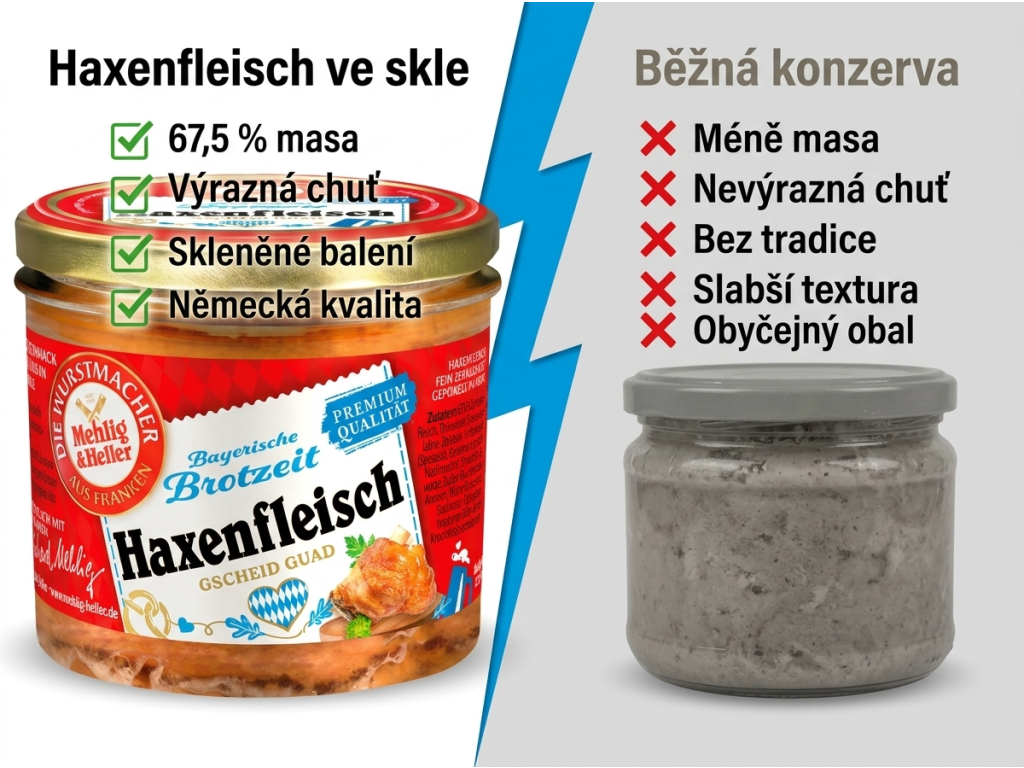 Mehlig & Heller bavorské vepřové koleno v aspiku ve skle 250 g - srovnání s běžnou konzervou