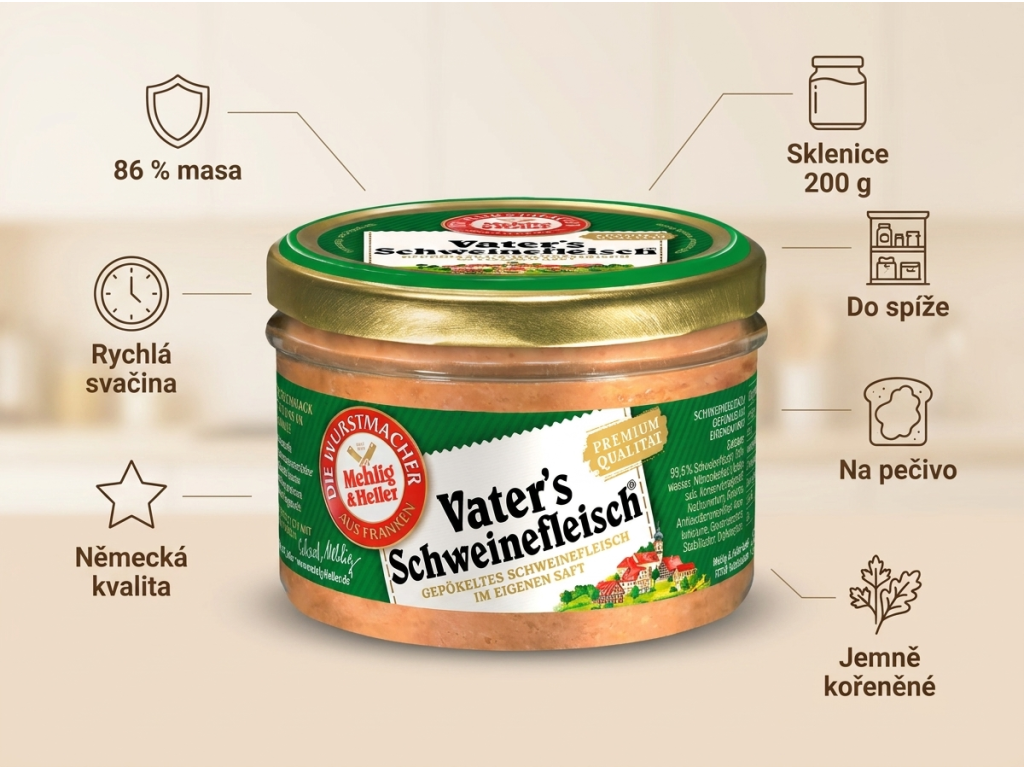 Mehlig & Heller vepřové maso ve vlastní šťávě 200 g - infografika