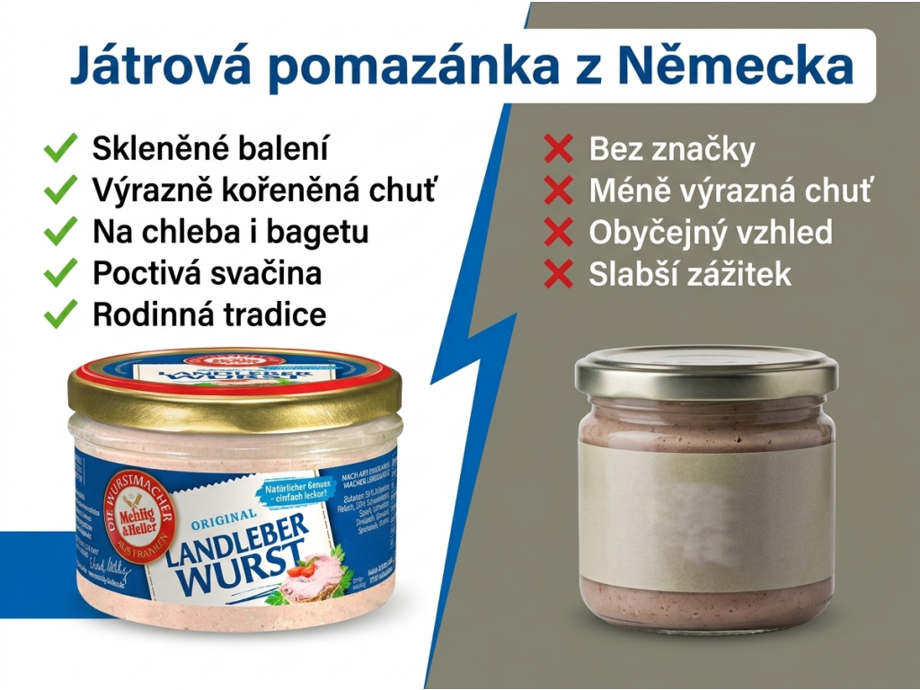 Mehlig & Heller venkovská játrová pomazánka 200 g - srovnání s běžnou paštikou