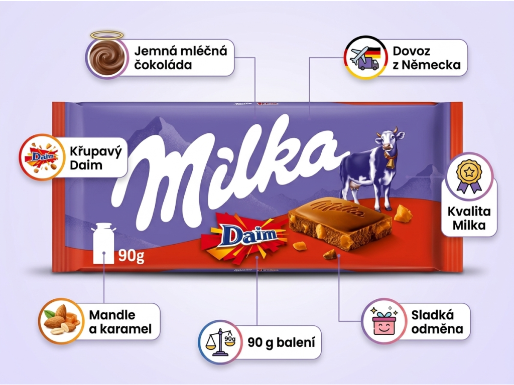 Milka Daim 90 g - hlavní benefity