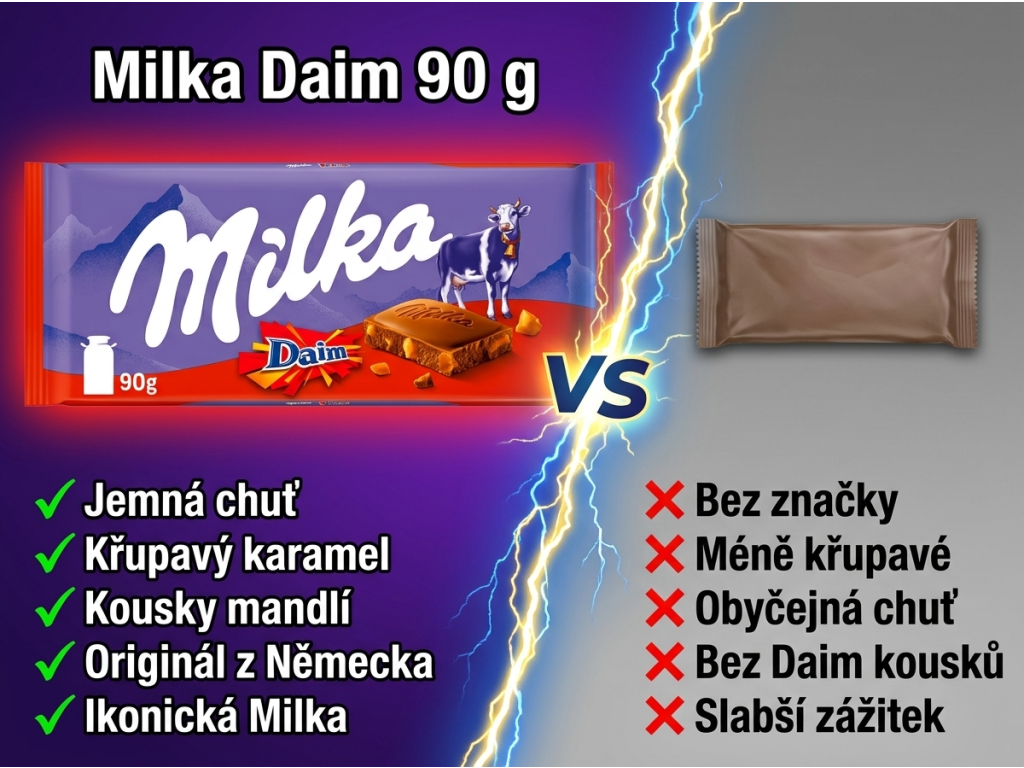 Milka Daim 90 g - srovnání