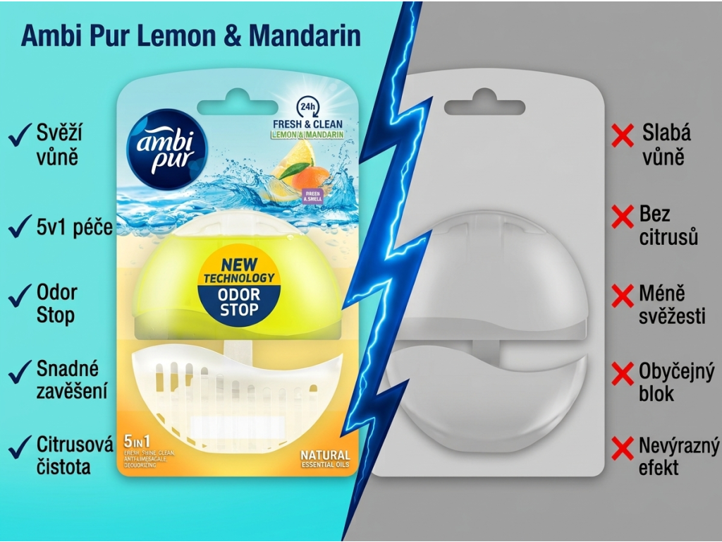 Ambi Pur tekutý WC blok Lemon & Mandarin 55 ml - srovnani