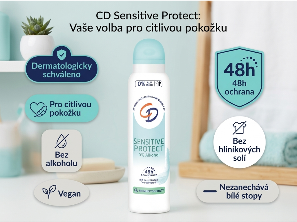 CD deodorant ve spreji Sensitive Protect 150 ml - benefity