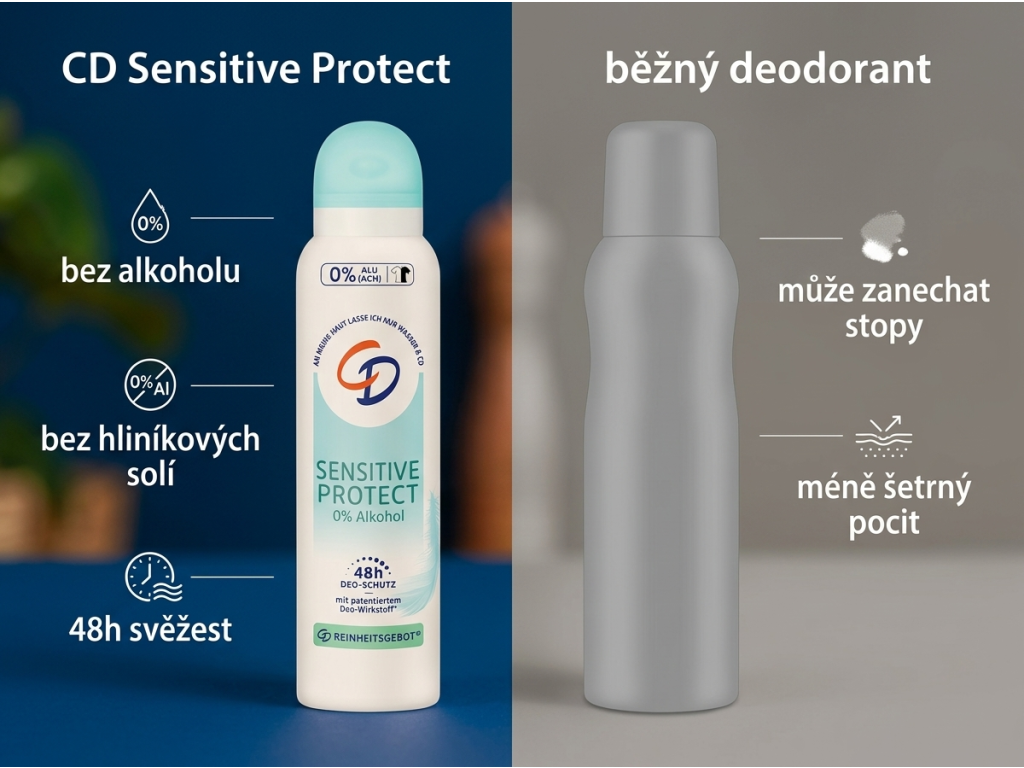 CD deodorant ve spreji Sensitive Protect 150 ml - srovnání