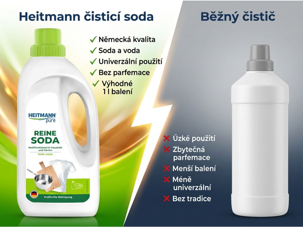 Heitmann čisticí soda 1000 ml - srovnání