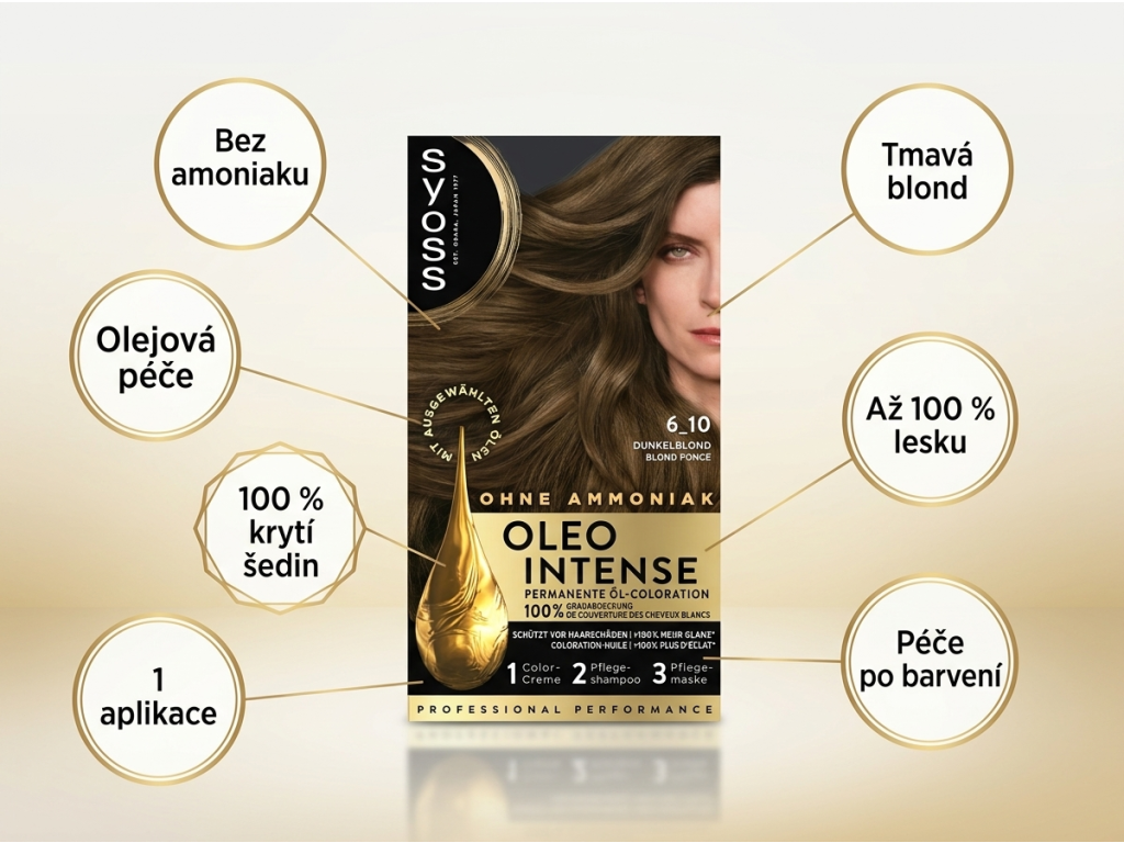 Syoss Oleo Intense 6-10 Tmavá blond - přehled výhod