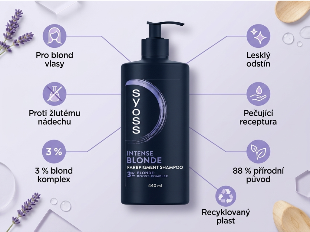 Syoss šampon Intense Blond proti žlutému nádechu 440 ml - benefity
