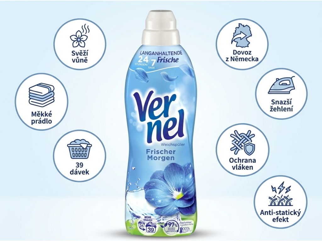 Vernel aviváž Svěží ráno 39 dávek, 858 ml - infografika