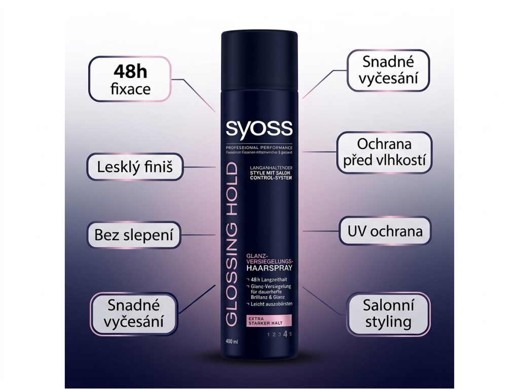 Syoss lak na vlasy Gloss Hold pro lesk a fixaci 400 ml - hlavní benefity
