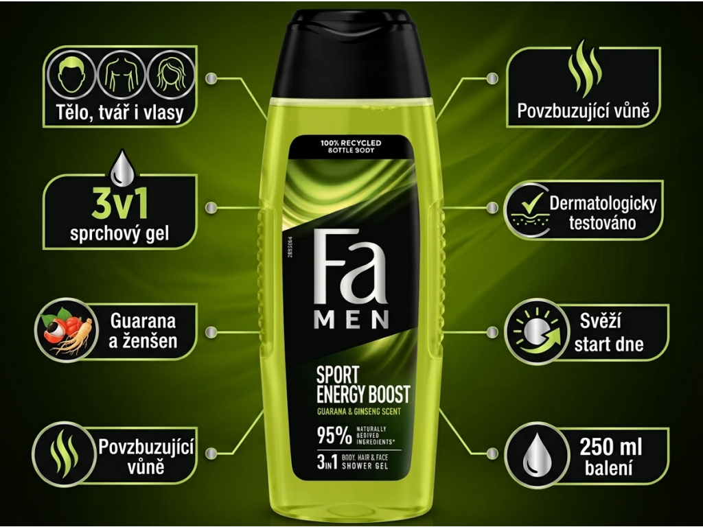 Fa Men sprchový gel Sport Energy Boost 3v1 250 ml - benefity
