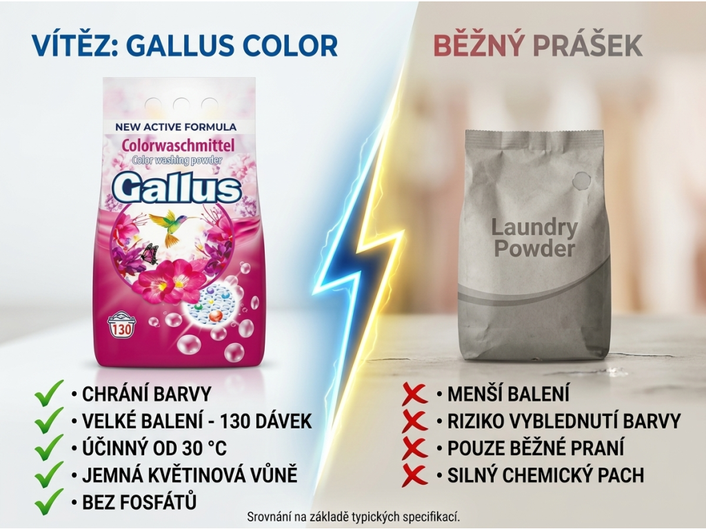 Gallus prací prášek na barevné prádlo 130 dávek 8,45 kg - srovnání