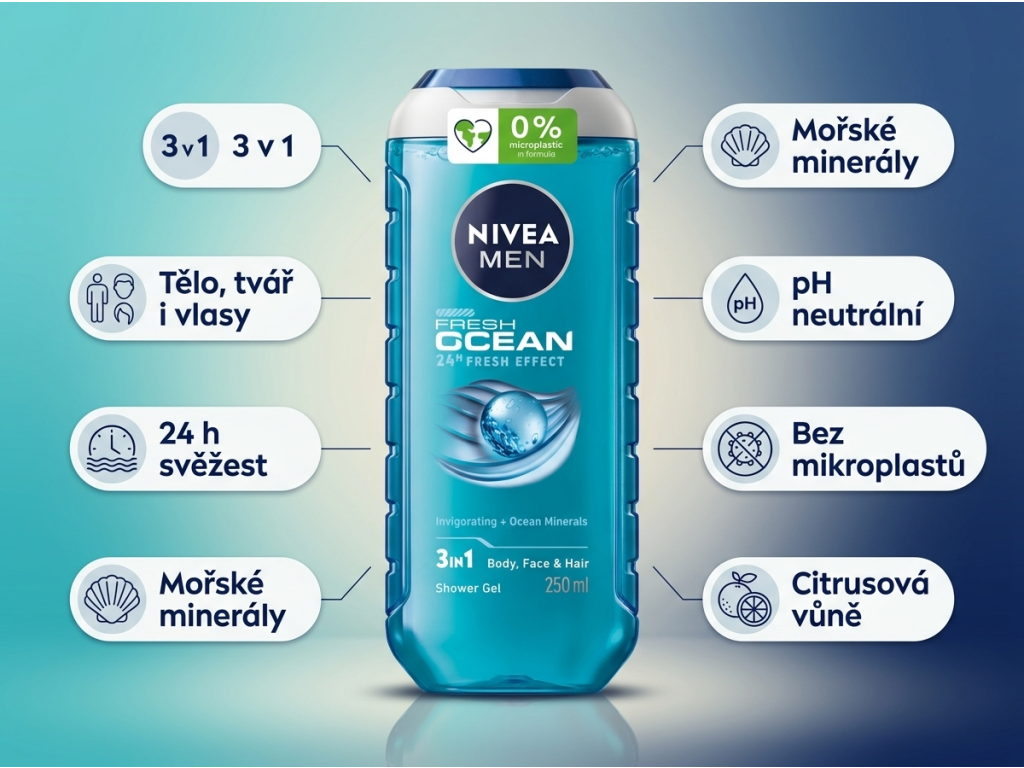 Nivea Men osvěžující sprchový gel Fresh Ocean 250 ml - přehled výhod