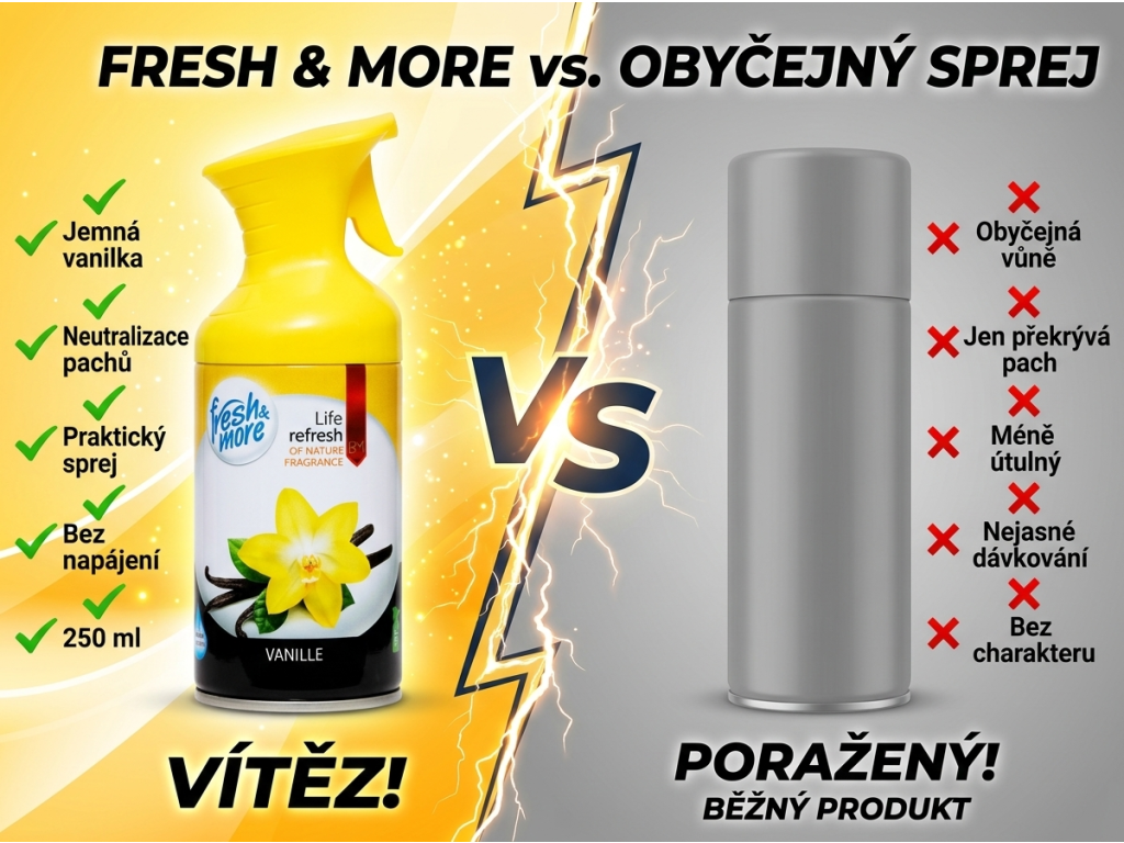 Fresh & More Vanilla srovnání s běžným osvěžovačem
