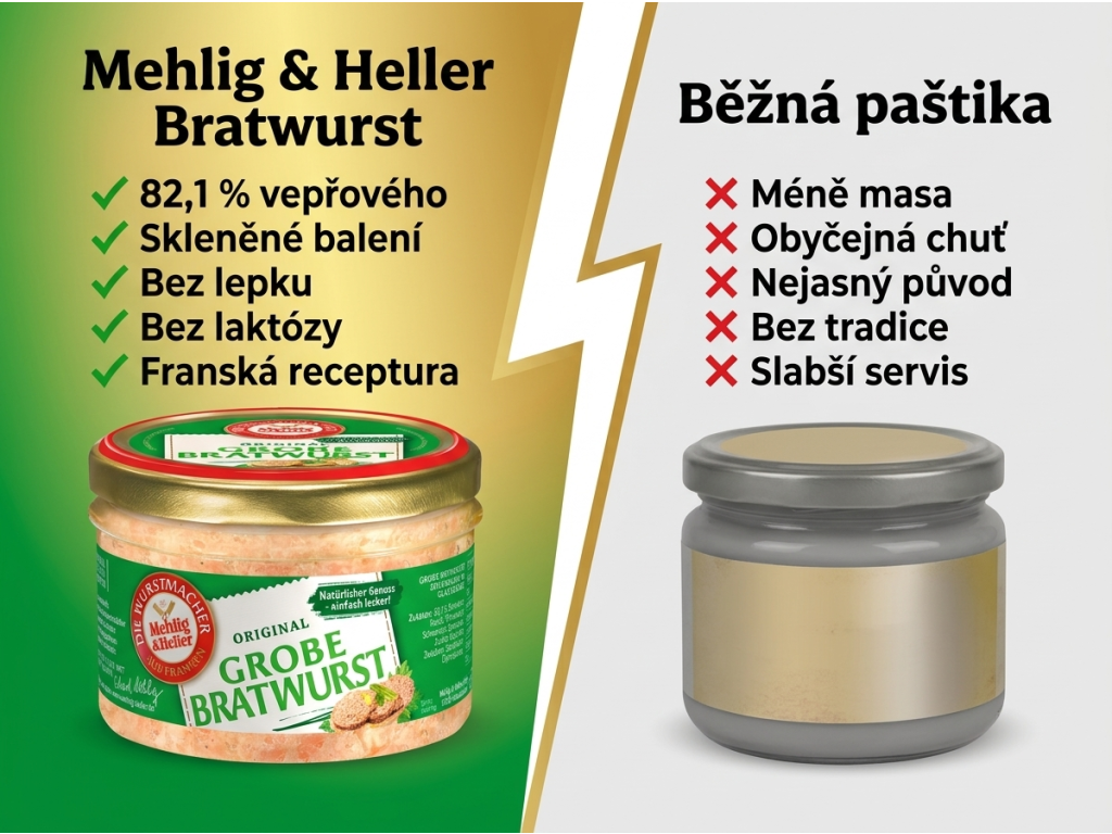 Mehlig & Heller hrubá klobásová pomazánka ve skle 200 g - srovnání s běžnou paštikou