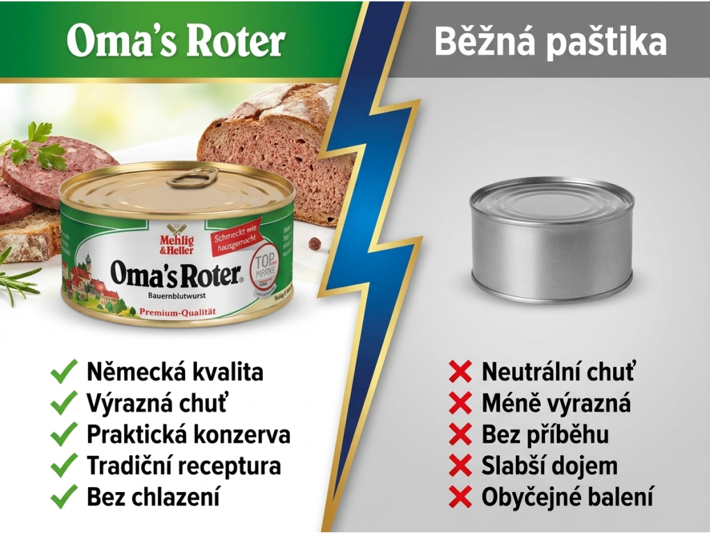 Mehlig & Heller Oma's Roter krvavá masová pomazánka v konzervě 300 g - srovnání