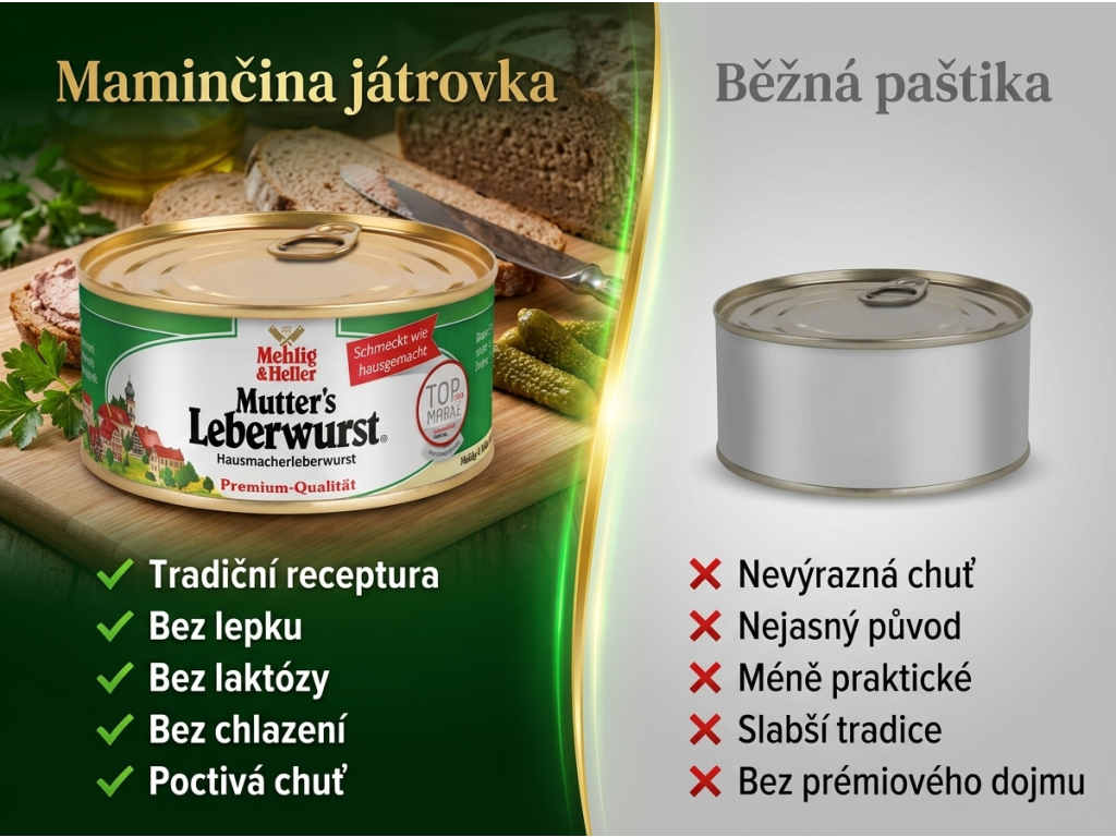 Mehlig & Heller Maminčina játrovka - srovnání